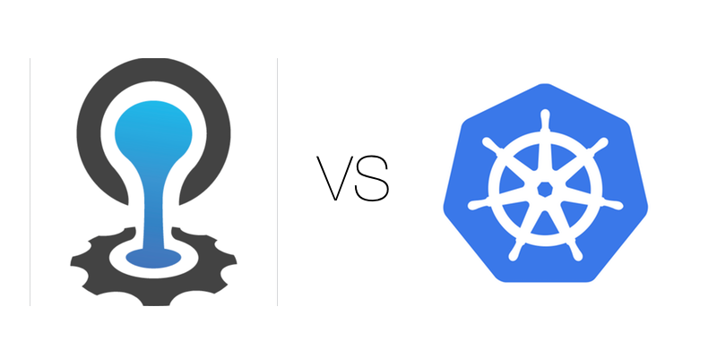 Cloud Foundry vs Kubernetes -- Think Abstract